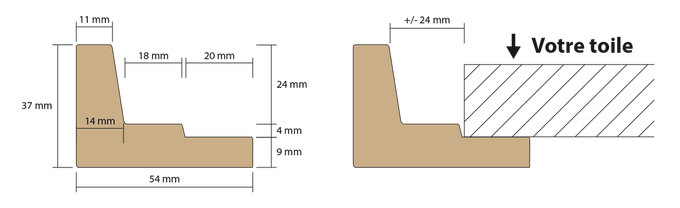 profil en escalier